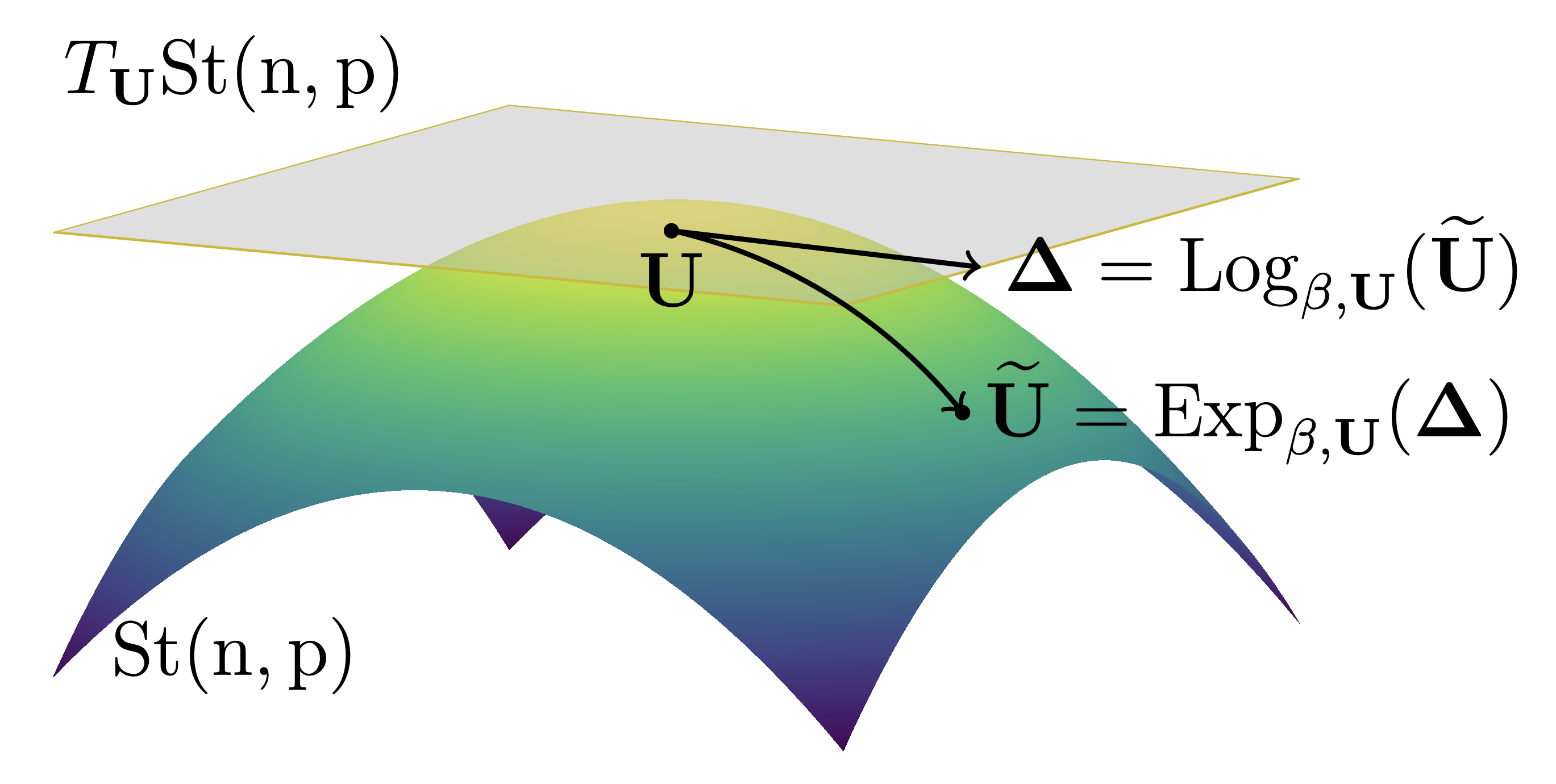 An efficient algorithm for the riemannian logarithm on the stiefel